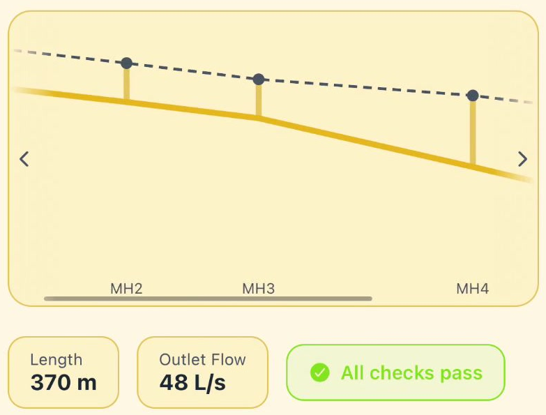 Sewer Pipe Calculator showing a collector's longitudinal profile with per-segment checks